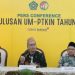 Pengumuman kelulusan UM-PTKIN