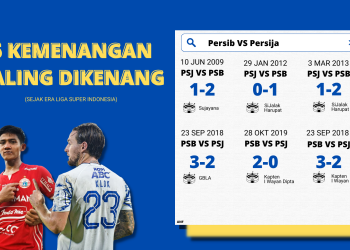 Jelang Lawan Persija, Inilah 6 Kemenangan Persib Paling Dikenang