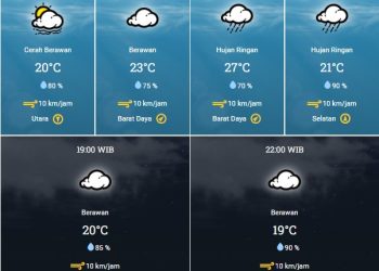 prakiraan cuaca 26 Oktober