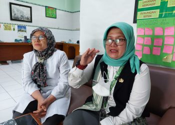 Semua Harus Berani Laporkan Kasus Perundungan