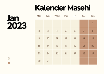 Kupas Mendalam Makna Penamaan Bulan Masehi