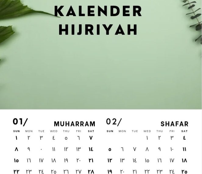 Yuk Kenali, Makna – Makna Bulan Hijriyah
