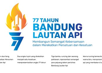 Logo Peringatan ke-77 Bandung Lautan Api Resmi dirilis, Ini Dia Maknanya
