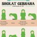 Tata Cara Shalat Gerhana