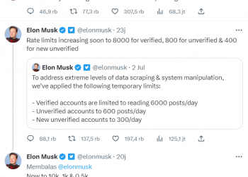 Twitter, Elon Musk batasi Tweet yang dibaca Pengguna