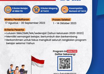 Ada Beasiswa Mini SBM, Berikut Syarat dan Ketentuannya