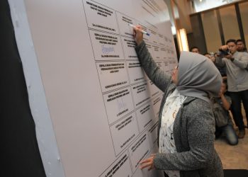 Komitmen Bersama Program dan Rencana Aksi Pembangunan Smart Province di Jabar