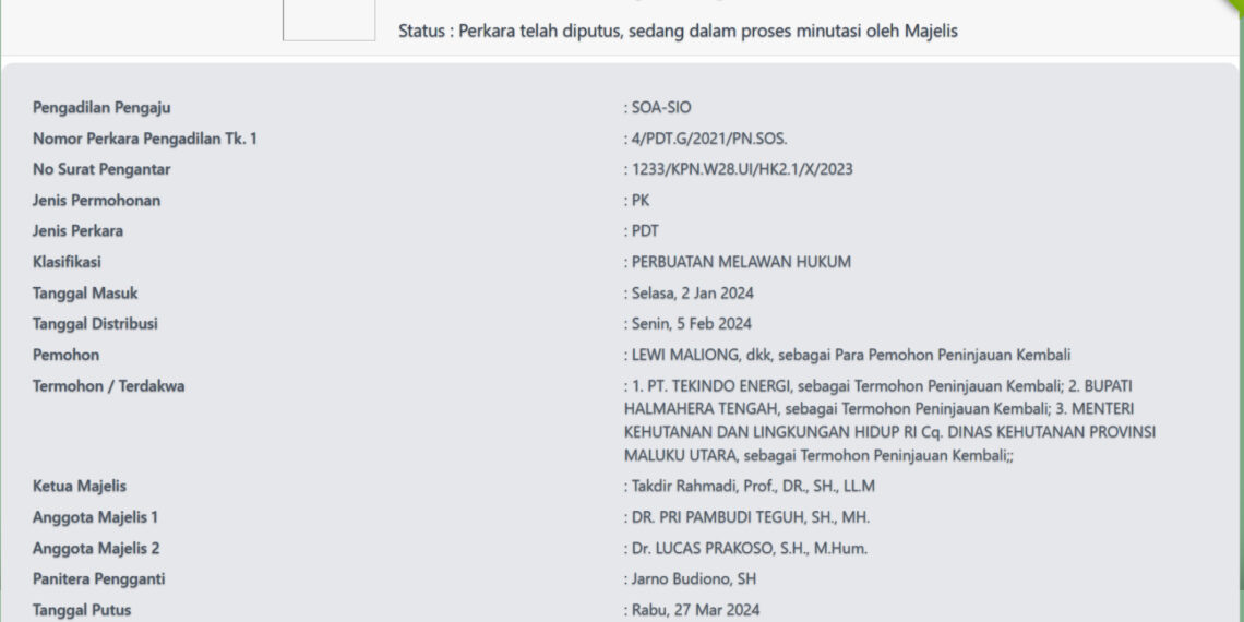 Pelintir Putusan MA, LSM di Maluku Utara Terancam Pidana