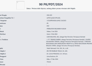 Pelintir Putusan MA, LSM di Maluku Utara Terancam Pidana