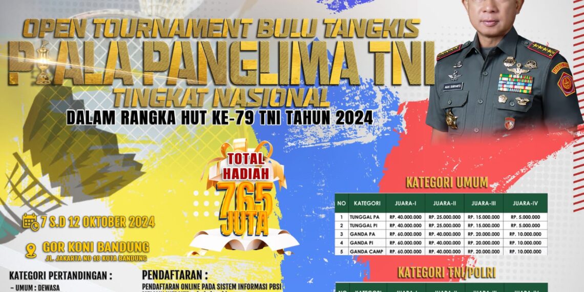 Siapkan Dirimu, Jadilah Juara!
