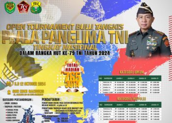 Siapkan Dirimu, Jadilah Juara!