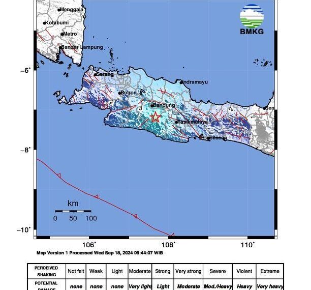 Gempa di Kabupaten Bandung, Daop 2 Bandung Pastikan Seluruh Perjalanan Kereta Aman