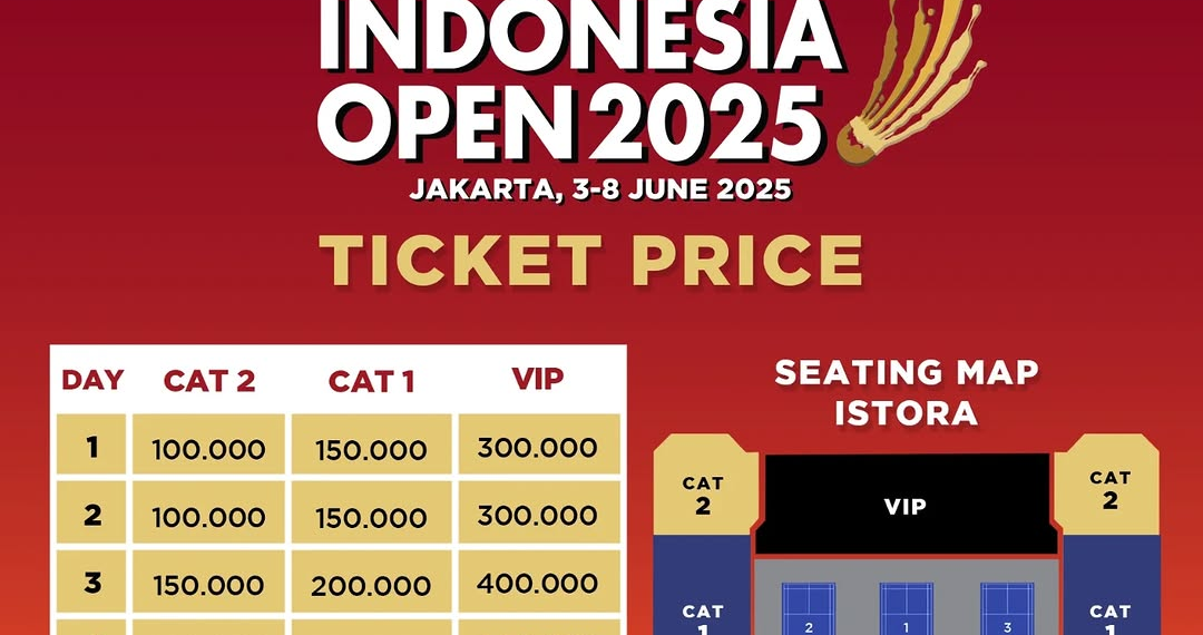 Tiket Indonesia Open